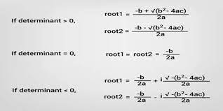 Complex Roots Of A Quadratic Equation