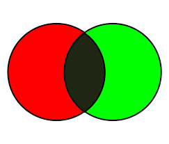 What Color Does Red And Green Make When