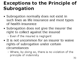 • it is a statutory right under section 79 of the marine insurance act 1906. Lecture No 11 Insurance Company Operations Objectives Rating