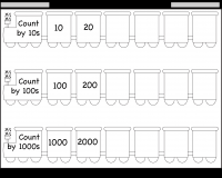 Skip Counting By 10 100 And 1000 Worksheet Free
