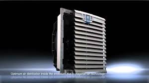 rittal toptherm filter fans you