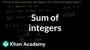 It certainly fails integers in general. Sum Of Integers Challenge Video Khan Academy