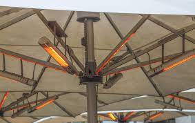 are patio heaters safe and can you