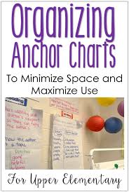 Organizing Anchor Charts Teaching With Jennifer Findley