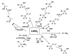 Reducing Agent Reactions Lialh4 Chemistry Organic