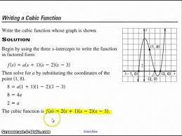 a cubic function from its graph