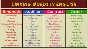 Transition Words In English Linking Words And Phrases English Writing
