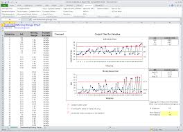 Dmaic Six Sigma Excel Add In Free Trial Qetools