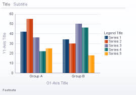 Using Graph Components