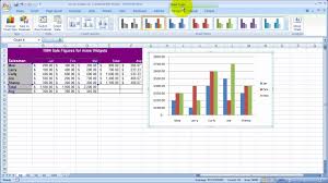 what is a column chart in excel with an