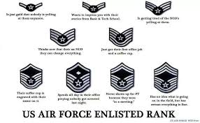 Us Air Forcr Enlisted Rank Pretty True Military Jokes
