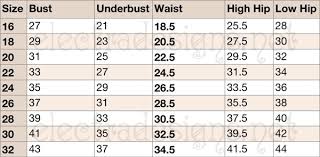 Electra Designs Standard Size Charts