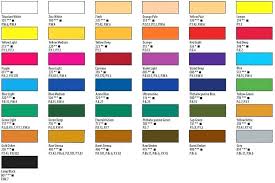Paint Charts Paint Charts Dulux Valspar Paint Colors Bq