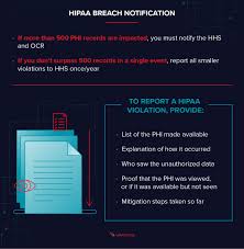 What Is Hipaa Compliance Your 2019 Guide Checklist Varoins