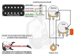 This wiring schematic enables your single coil bridge pickup to see its desired potentiometer value of 250k while allowing your neck humbucker to. 1 Humbucker 1 Volume 1 Tone North Coil Humbucker South Coil