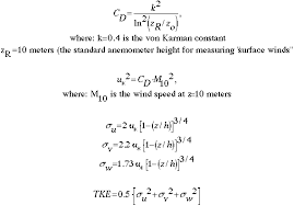 Turbulence Kinetic Energy Tke Calculator