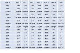 Skis finder the quick and easy route to finding your perfect pair of skis. Arbor Snowboard Size Charts 88 Gear