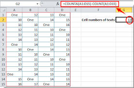 cells with text or number in excel