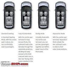 Captain Seats Vs Bench Seats Which