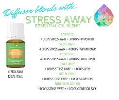 I like to diffuse this when we're 3 drops stress away essential oil. Diffusing With Stress Away Essential Oils For Headaches Essential Oils Living Essentials Oils