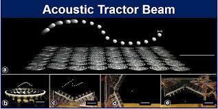 tractor beam using sound waves created