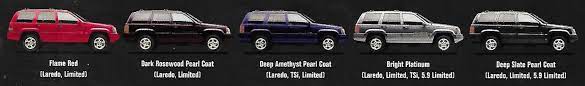 Jeep Grand Cherokee Paint Charts And