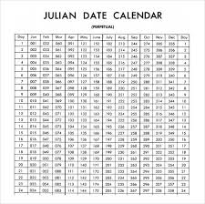 Julian Date Conversion Charts Premieredance Calendar Template
