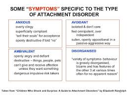 Reactive Attachment Disorder Research Paper College Paper
