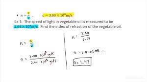 Calculate The Index Of Refraction