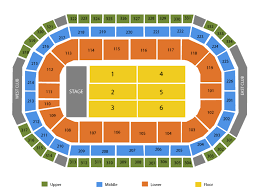 Sun National Bank Center Seating Chart And Tickets