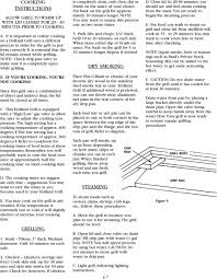 The Holland Grill Instruction Manual This Is A
