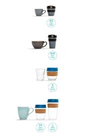 Coffee Cup Size Guide Keepcup