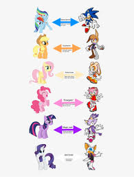 111k members in the mylittlepony community. Absurd Res Amy Rose Applejack Artist My Little Pony E Sonic Png Image Transparent Png Free Download On Seekpng