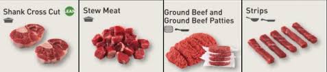 Beef Cuts Explained Your Ultimate Guide To Different Cuts