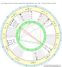 Birth Chart Jamie Savage Virgo Zodiac Sign Astrology