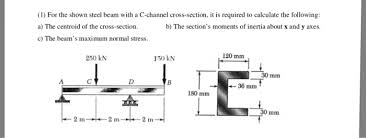 solved 1 for the shown steel beam