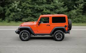 We did not find results for: Jeep Jeep Wrangler Rubicon Orange Car Wallpaper Resolution 1920x1179 Id 1159694 Wallha Com