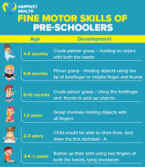 enriching fine motor skills in children
