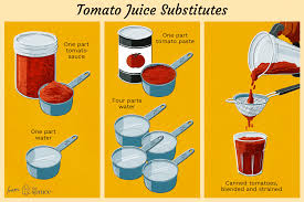the best tomato juice subsutes