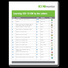 Learning Icd 10 Cm By The Letters