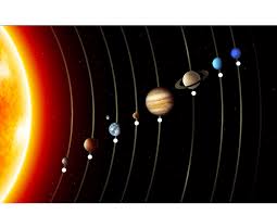 364 kostenlose bilder zum thema sonnensystem. Das Sonnensystem Planeten Erdkunde Quiz