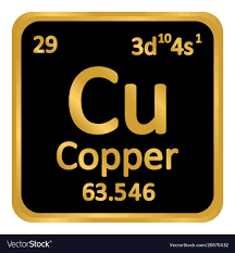 periodic table element copper icon
