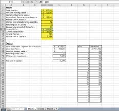 Roi Excel Template Magdalene Project Org