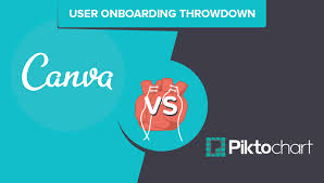User Onboarding Throwdown Canva Vs Piktochart