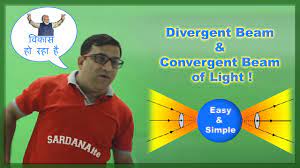 divergent beam convergent beam of