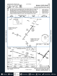 How To Read Your Approach Chart Like A Pro Cessna Owner
