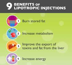 lipotropic injections new jersey