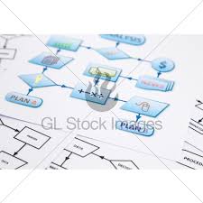 Process Flow Chart Of Business Control Plan Gl Stock Images