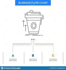 Product Promo Coffee Cup Brand Marketing Business Flow