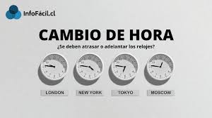 Ciudades más importantes de chile. Cambio De Hora En Chile Se Deben Adelantar O Atrasar Los Relojes